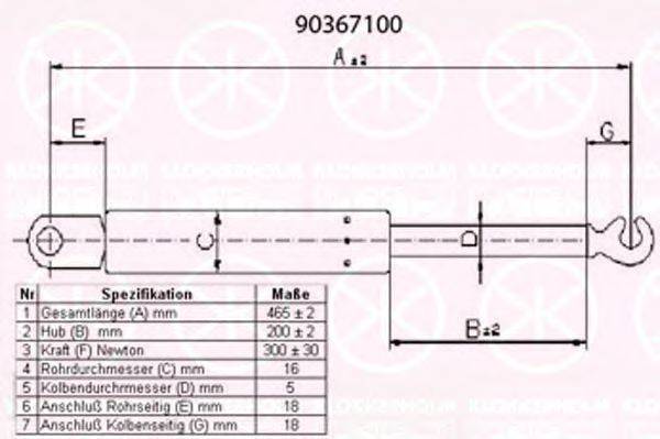 KLOKKERHOLM 90367100 Газовая пружина, крышка багажник