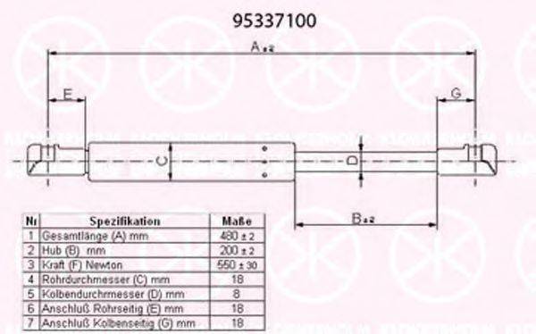 KLOKKERHOLM 95337100 Газовая пружина, крышка багажник