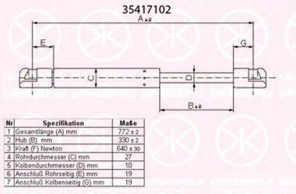 KLOKKERHOLM 35417102 Газовая пружина, крышка багажник