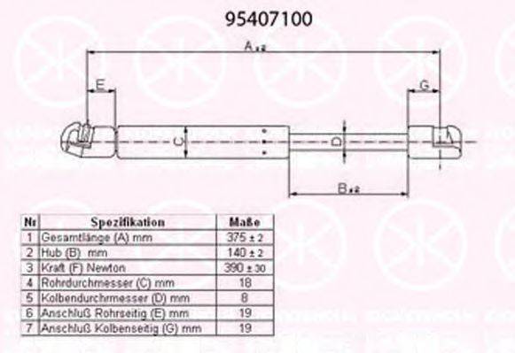 KLOKKERHOLM 95407100 Газовая пружина, крышка багажник