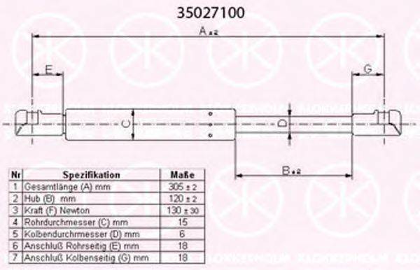 KLOKKERHOLM 35027100 Газовая пружина, крышка багажник