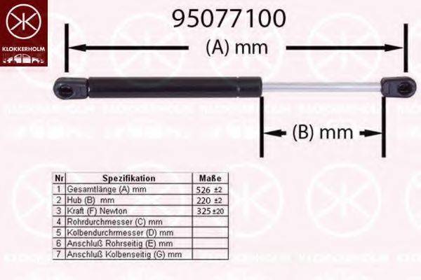 KLOKKERHOLM 95077100 Газовая пружина, крышка багажник