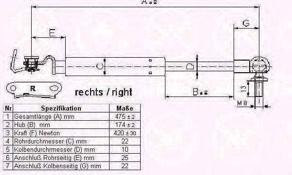 KLOKKERHOLM 81157102 Газовая пружина, крышка багажник