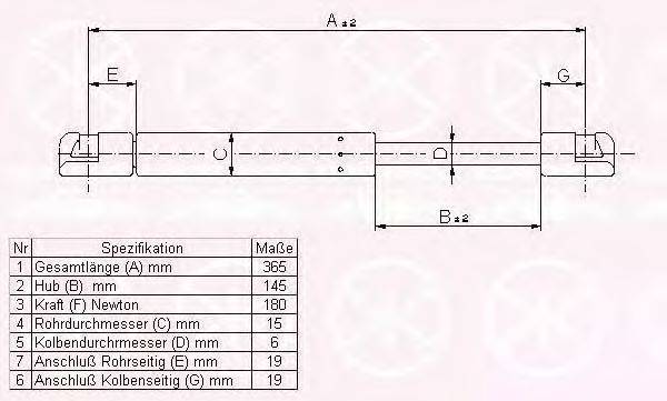 KLOKKERHOLM 50397102 Газовая пружина, крышка багажник