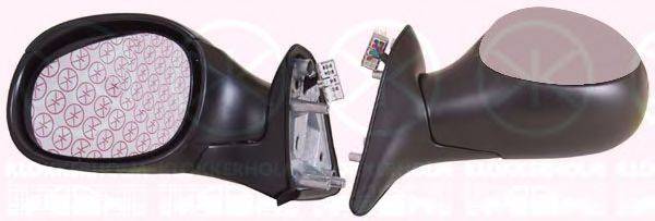 KLOKKERHOLM 05361043 Наружное зеркало