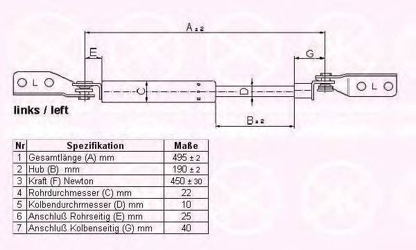 KLOKKERHOLM 34077101 Газовая пружина, крышка багажник