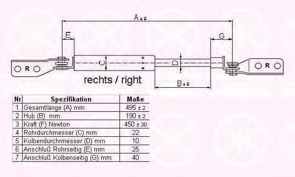 KLOKKERHOLM 34077102 Газовая пружина, крышка багажник