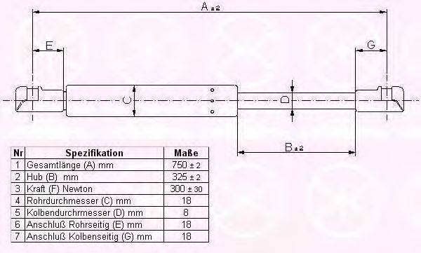 KLOKKERHOLM 90082800 Газовая пружина, капот