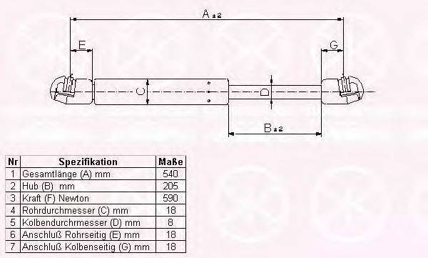 KLOKKERHOLM 50627100 Газовая пружина, крышка багажник