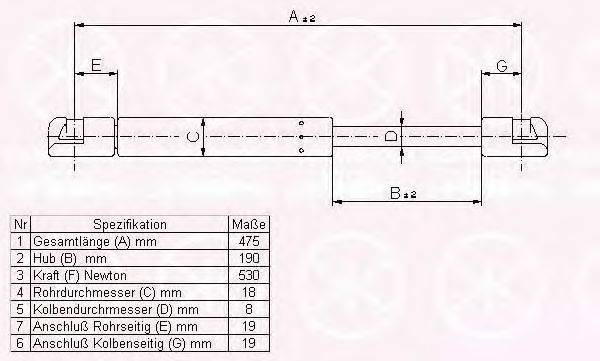 KLOKKERHOLM 50767100 Газовая пружина, крышка багажник