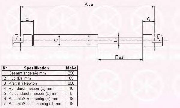 KLOKKERHOLM 50772800 Газовая пружина, капот