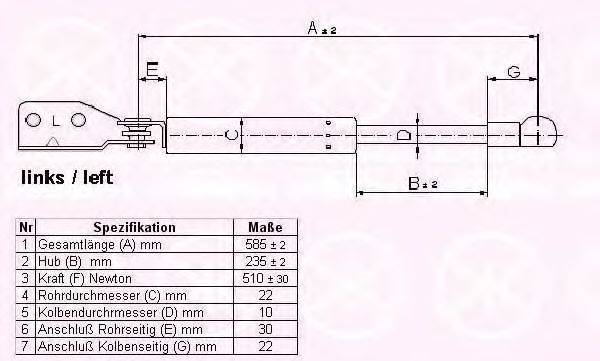 KLOKKERHOLM 34507121 Газовая пружина, крышка багажник