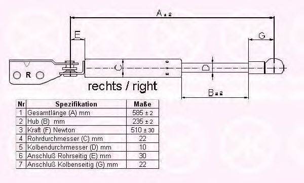 KLOKKERHOLM 34507122 Газовая пружина, крышка багажник