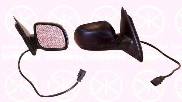 KLOKKERHOLM 95011042 Наружное зеркало