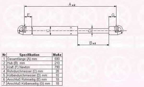 KLOKKERHOLM 95907100 Газовая пружина, крышка багажник