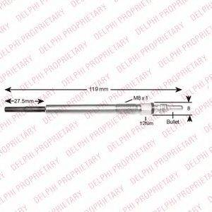 DELPHI HDS424 Свеча накаливания