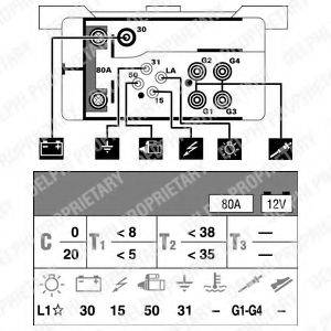 DELPHI HDC118 Блок управления, время накаливания