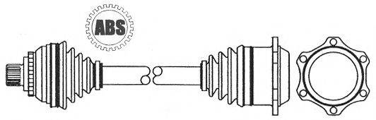 FARCOM 121536