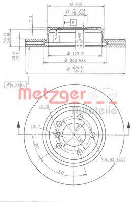 METZGER 24916 V